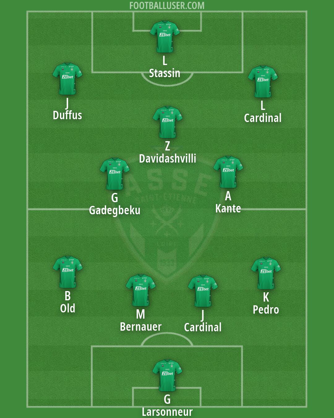 Saint-Étienne Formation 2026