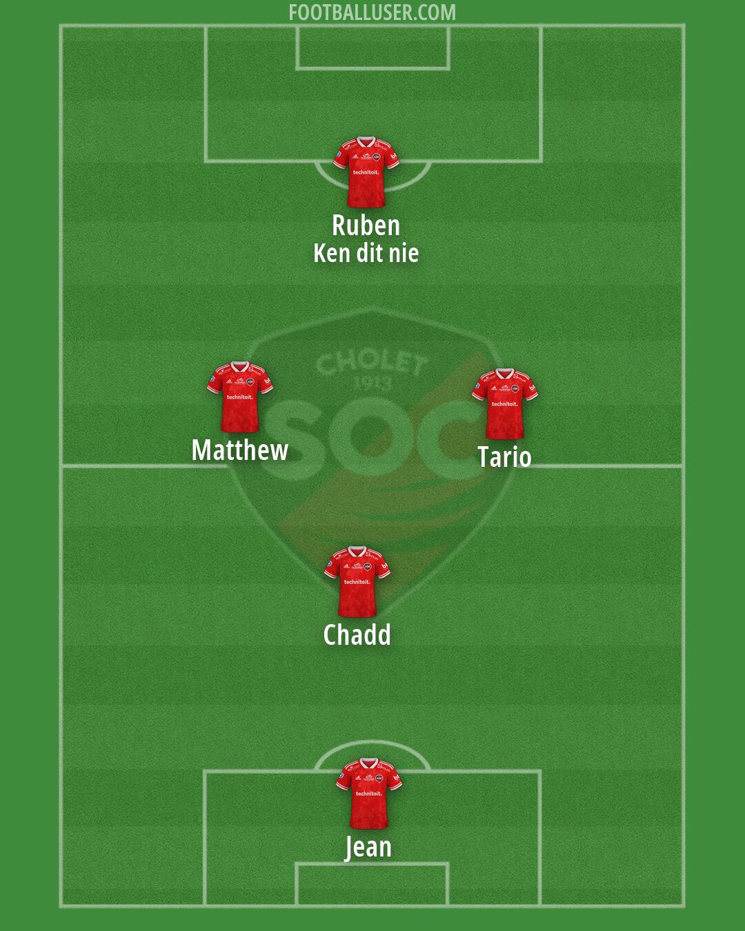 Cholet Formation 2026