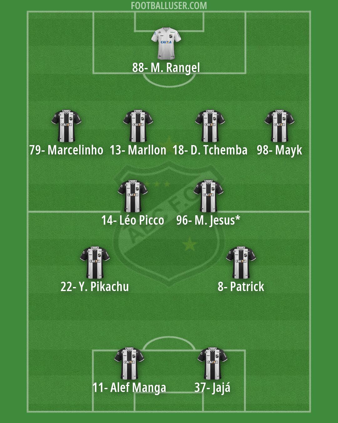 ABC Formation 2026