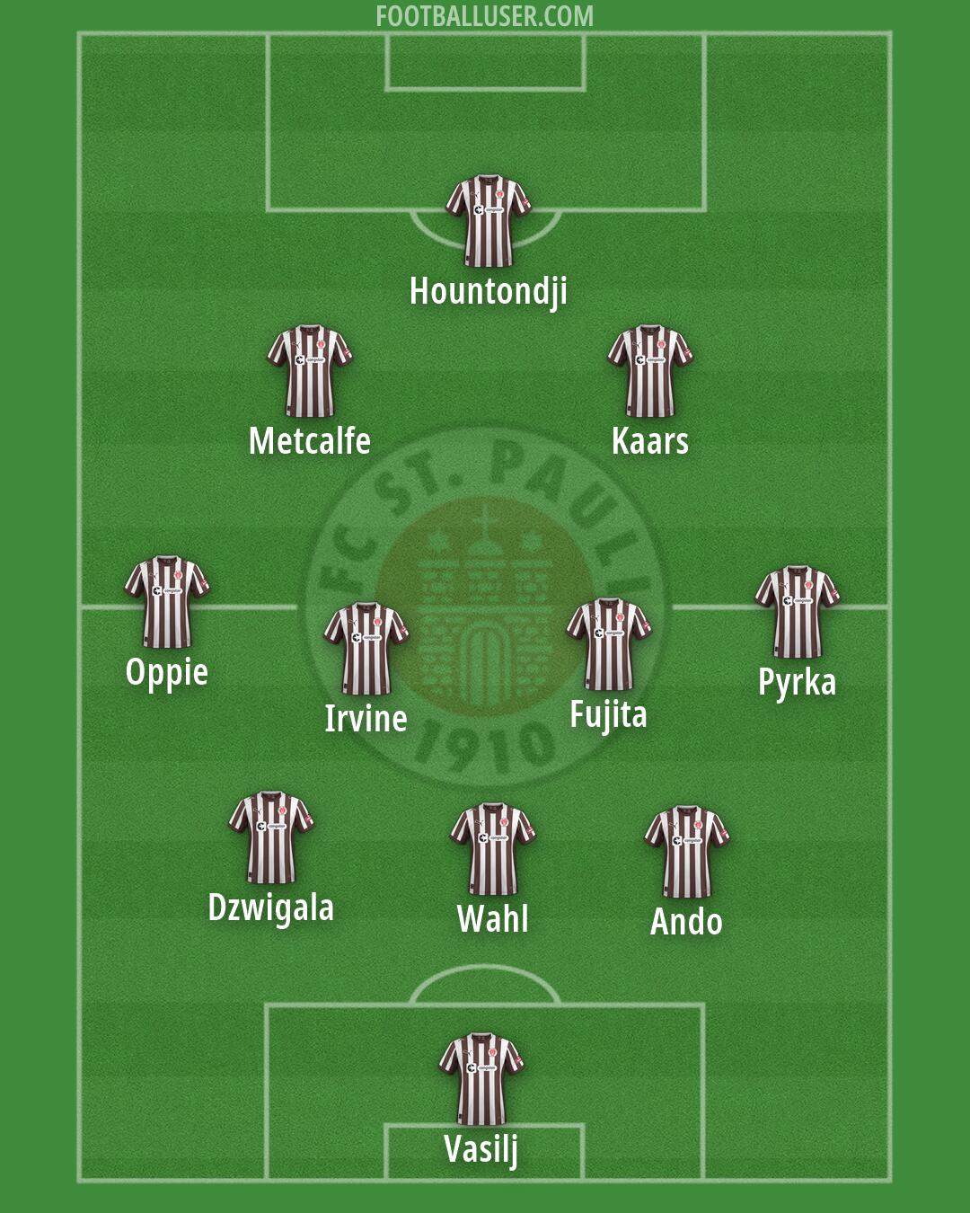 St. Pauli Formation 2026