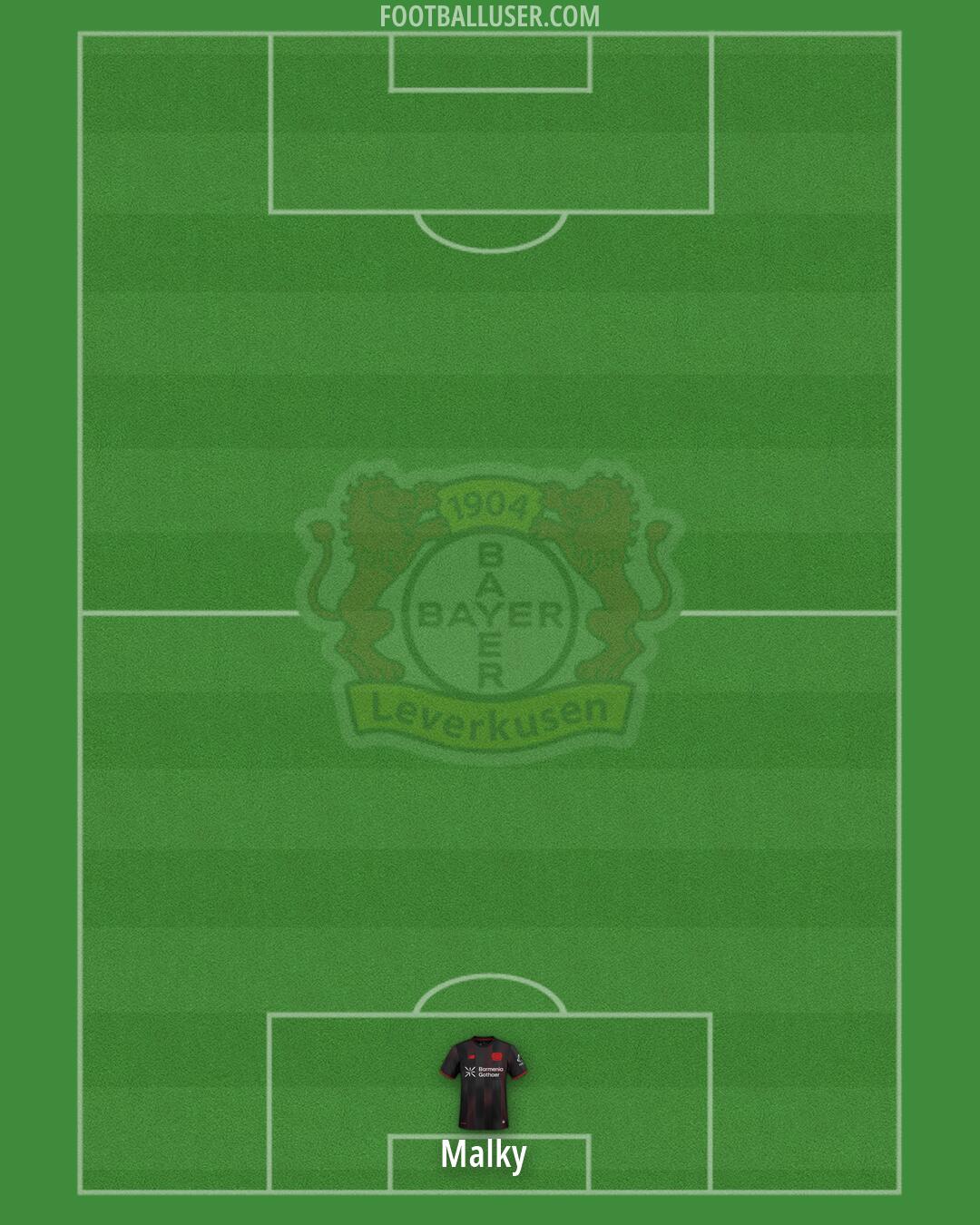 Bayer Leverkusen Formation 2026
