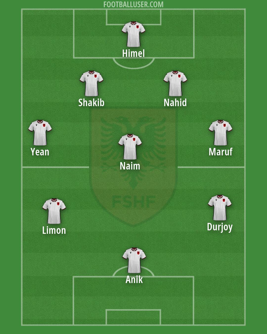 Albania Formation 2026