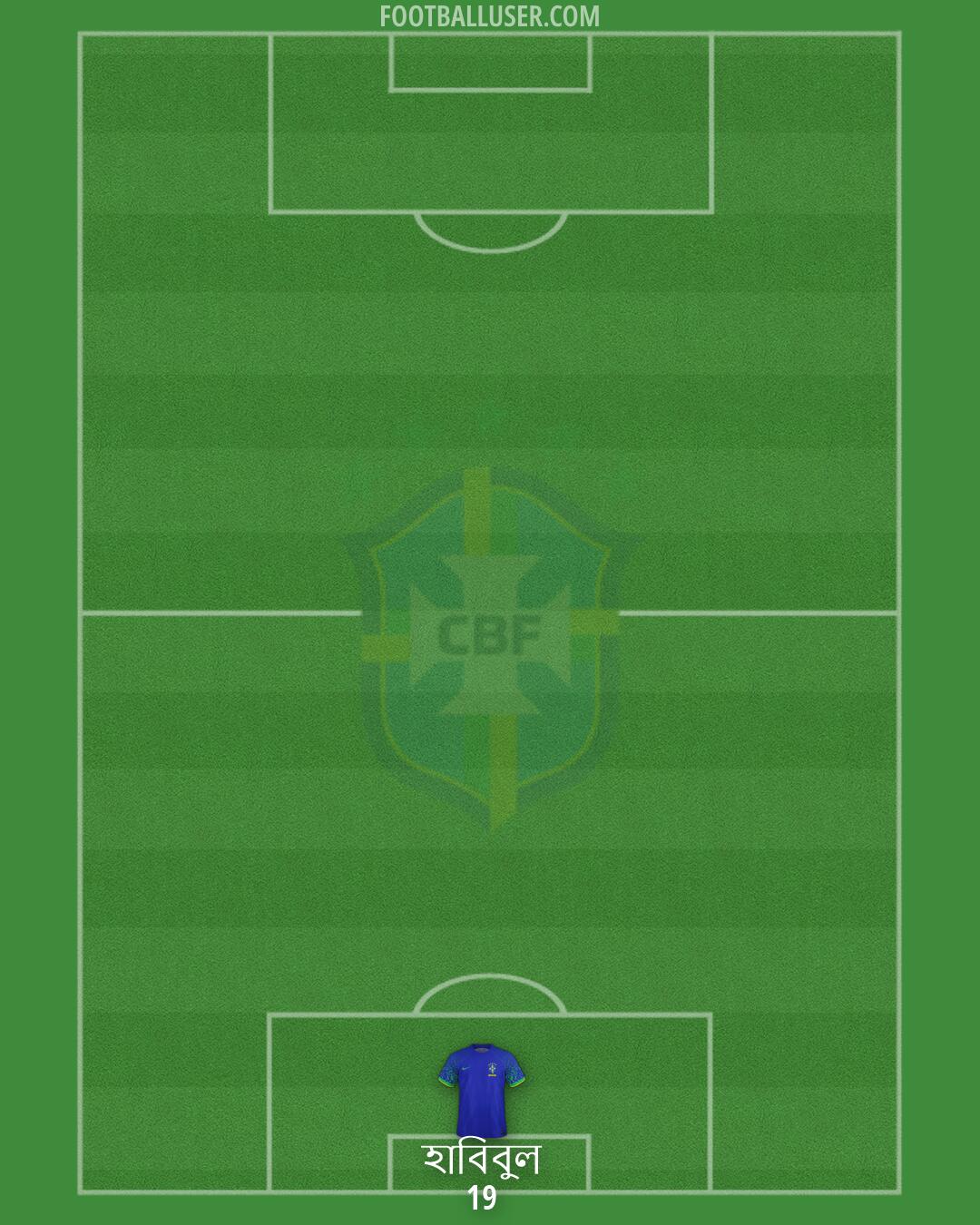 Brazil Formation 2026