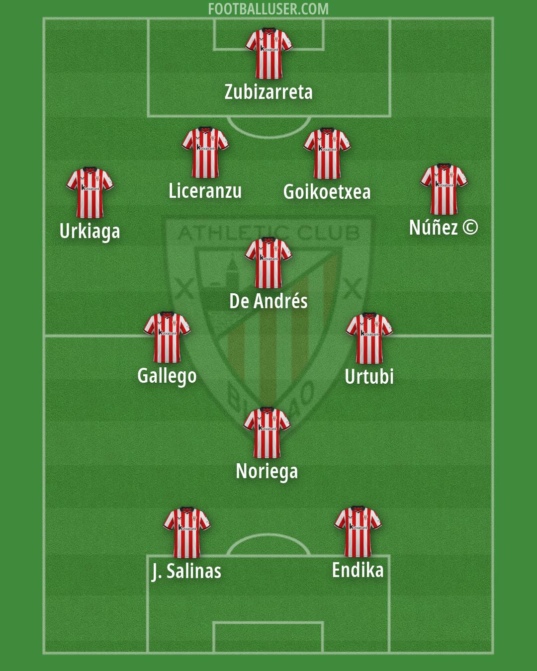 Athletic Formation 2026