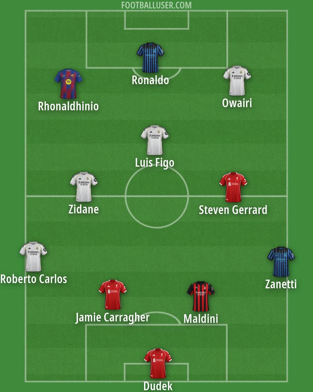 Custom Team Formation 2026