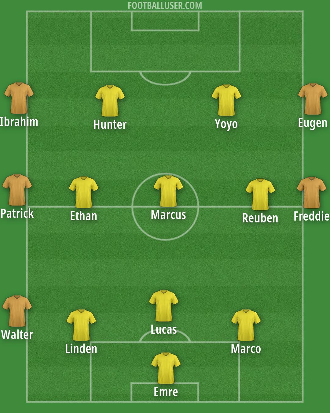 Custom Team Formation 2026