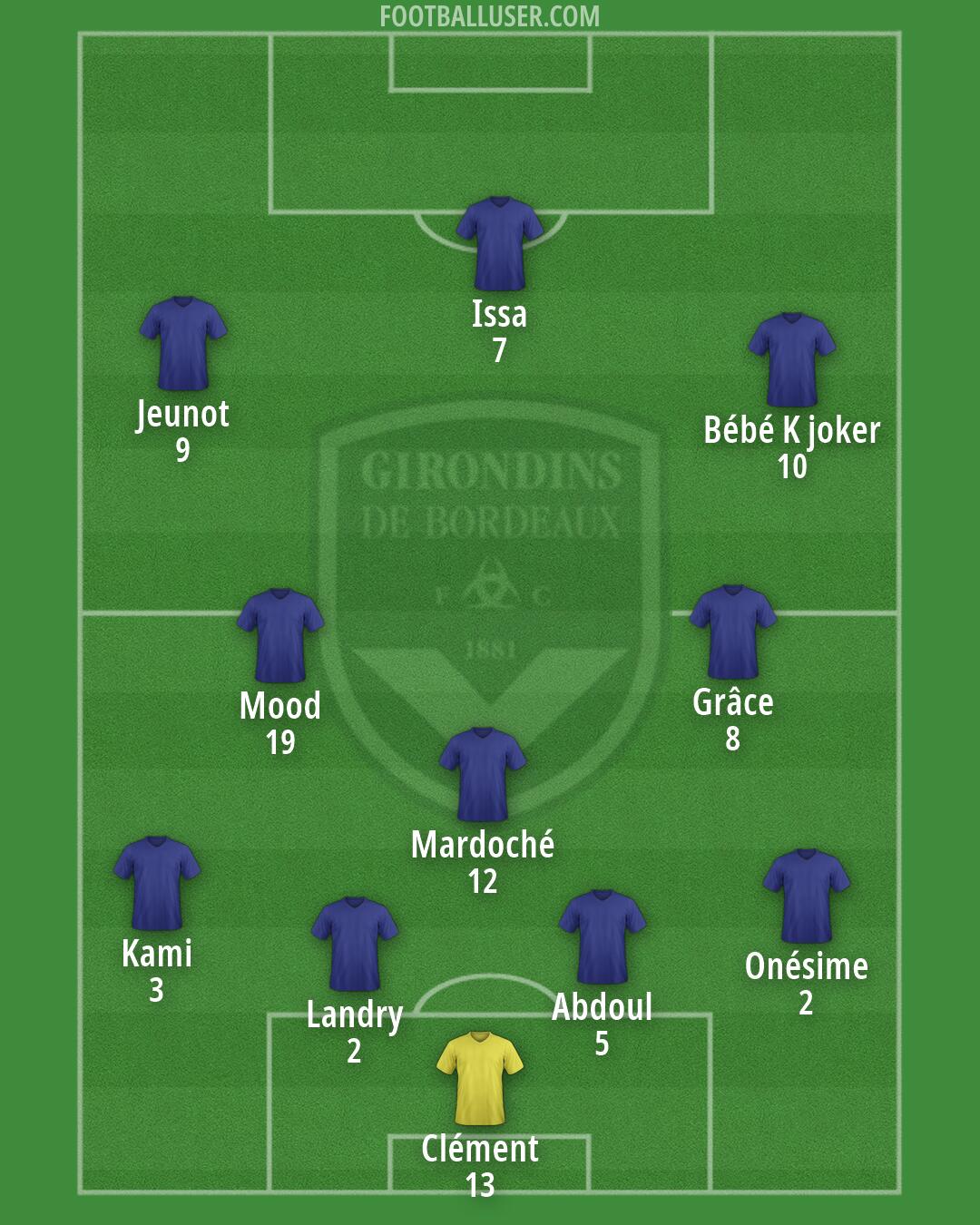 Bordeaux Formation 2026