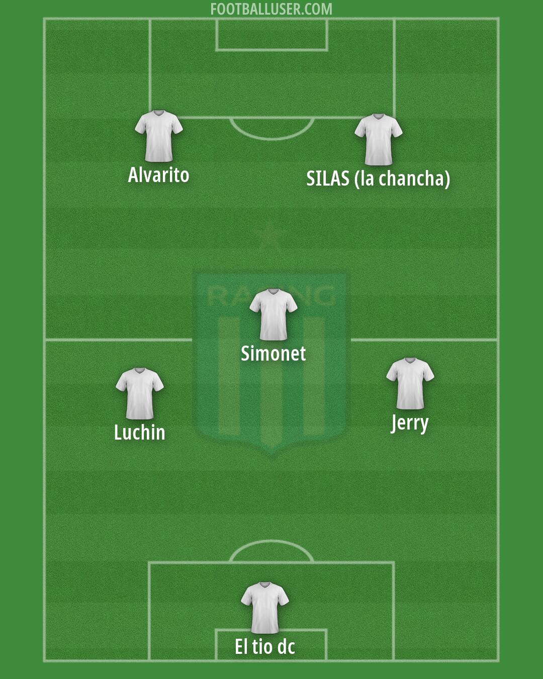Racing Club Formation 2026