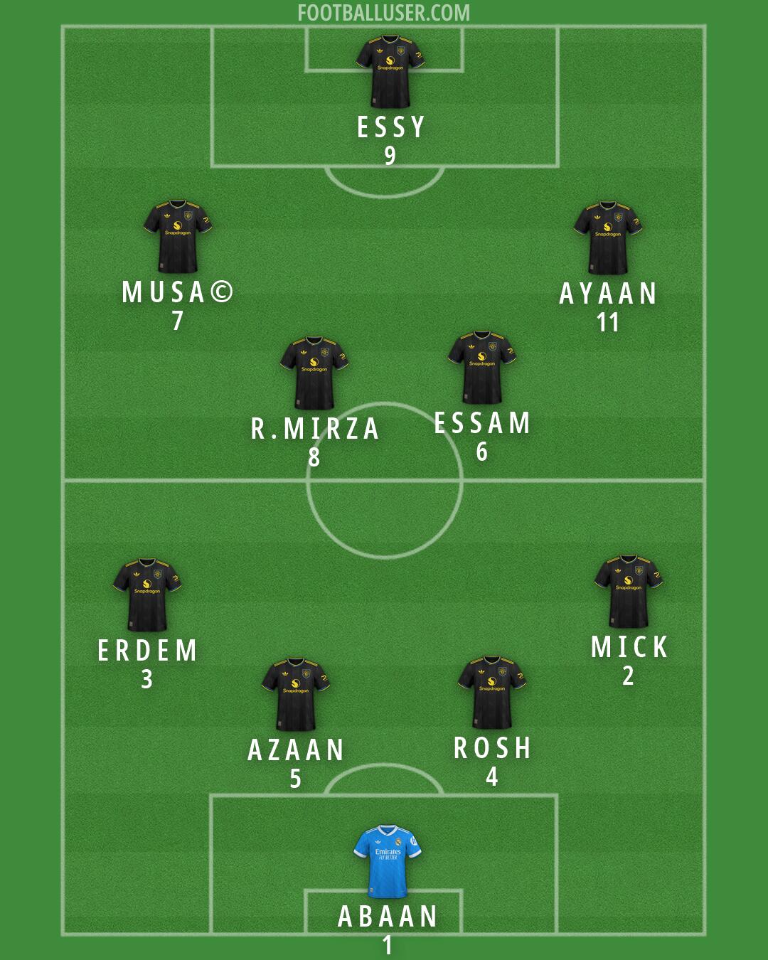 Custom Team Formation 2026