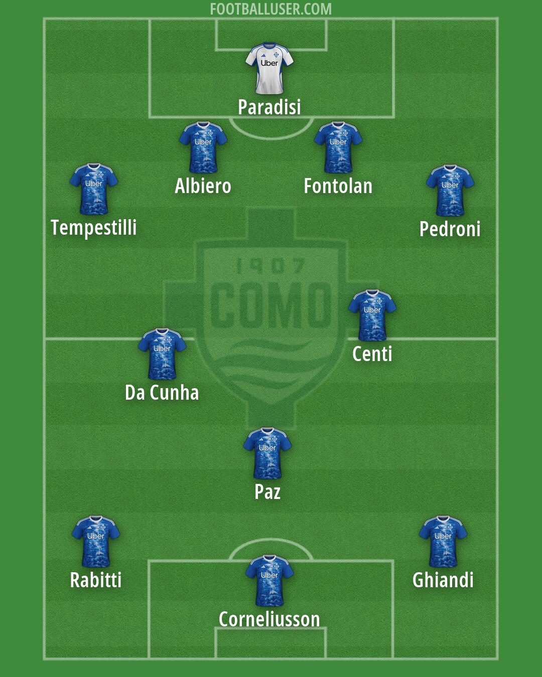 Como Formation 2026
