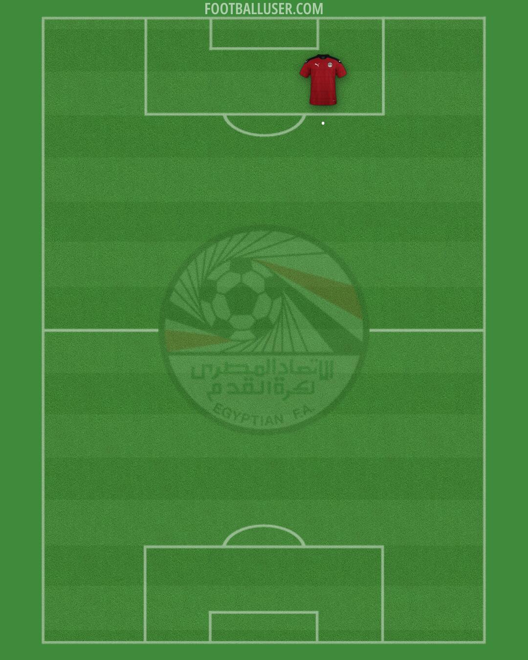 Egypt Formation 2026