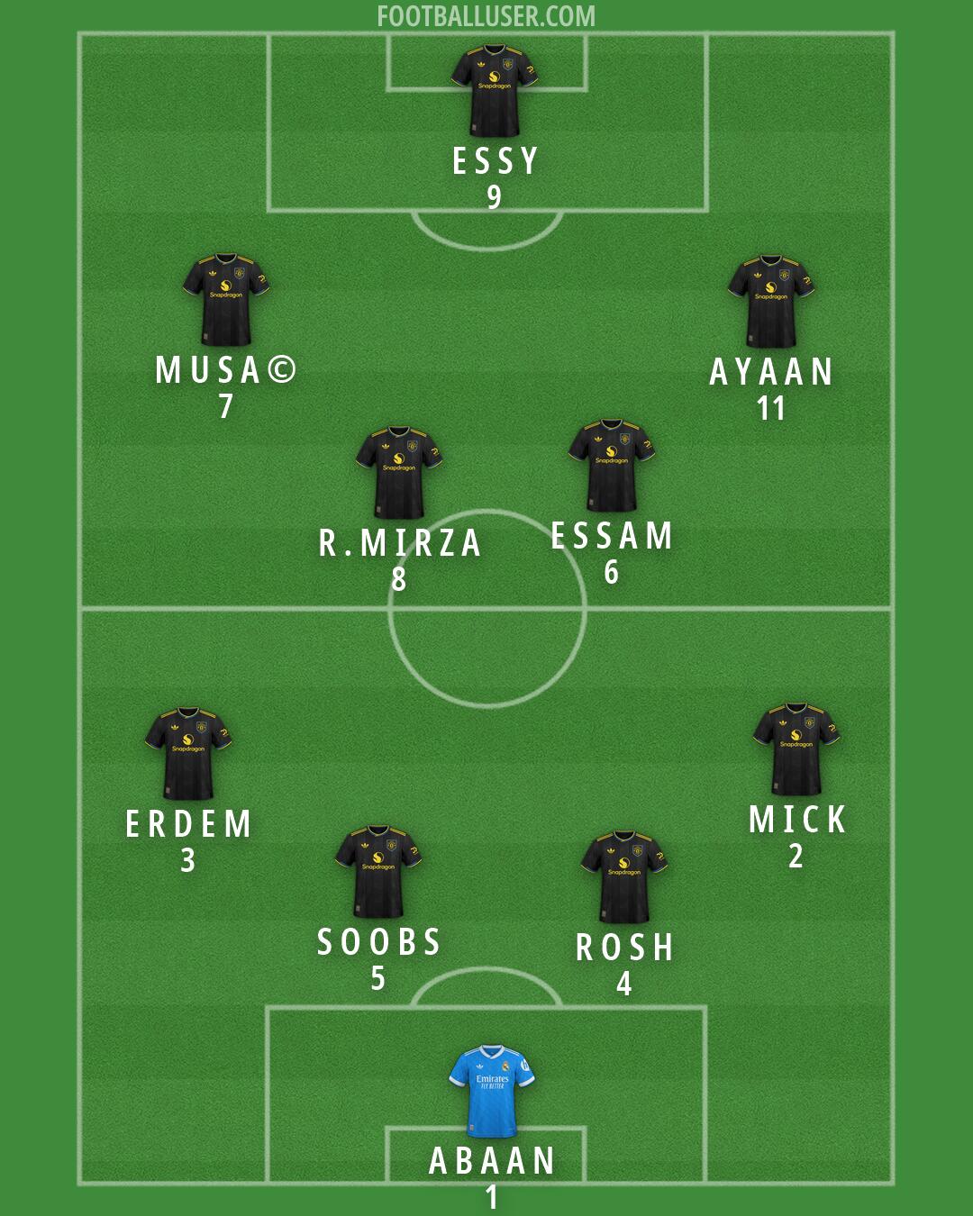 Custom Team Formation 2026