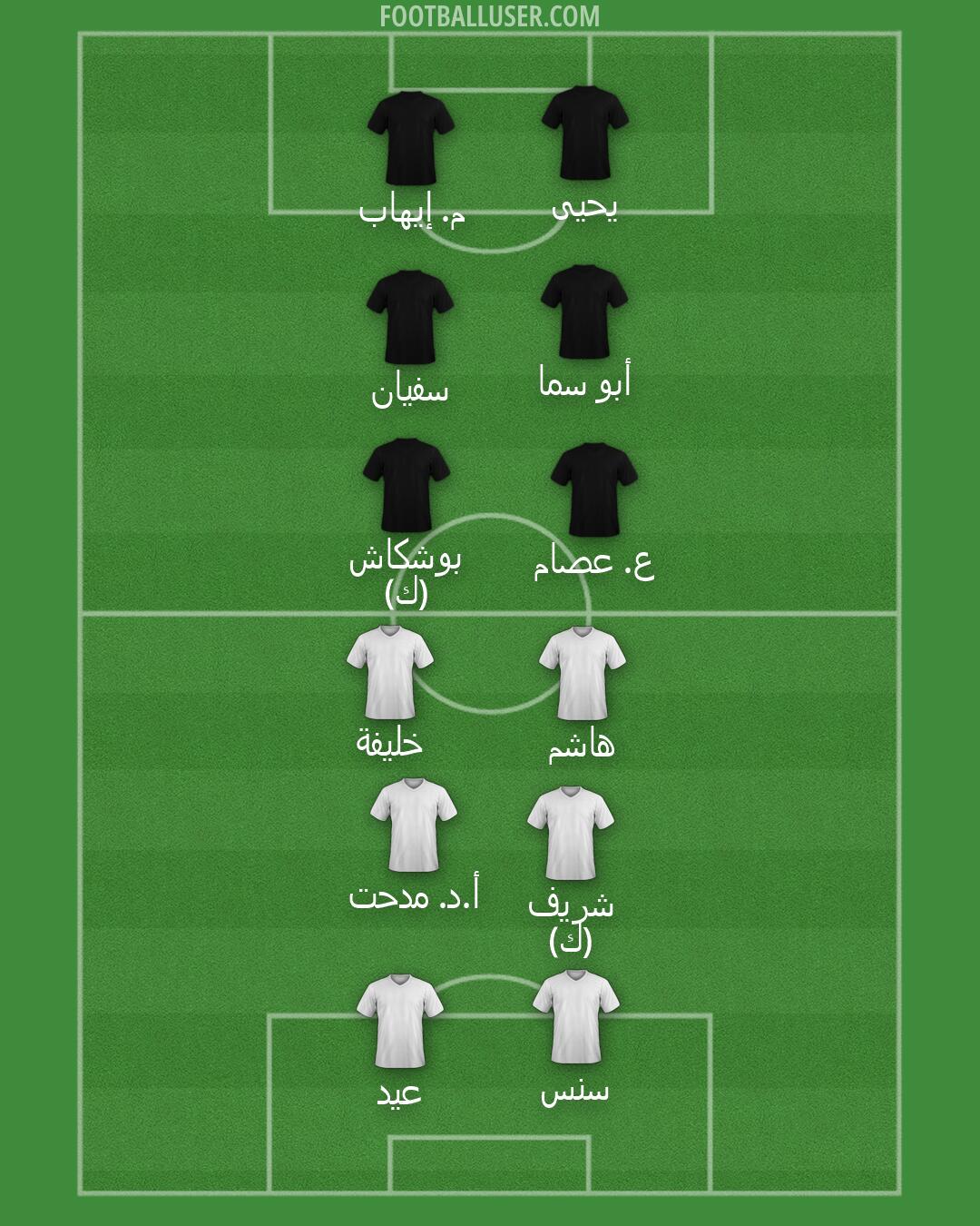 Custom Team Formation 2026