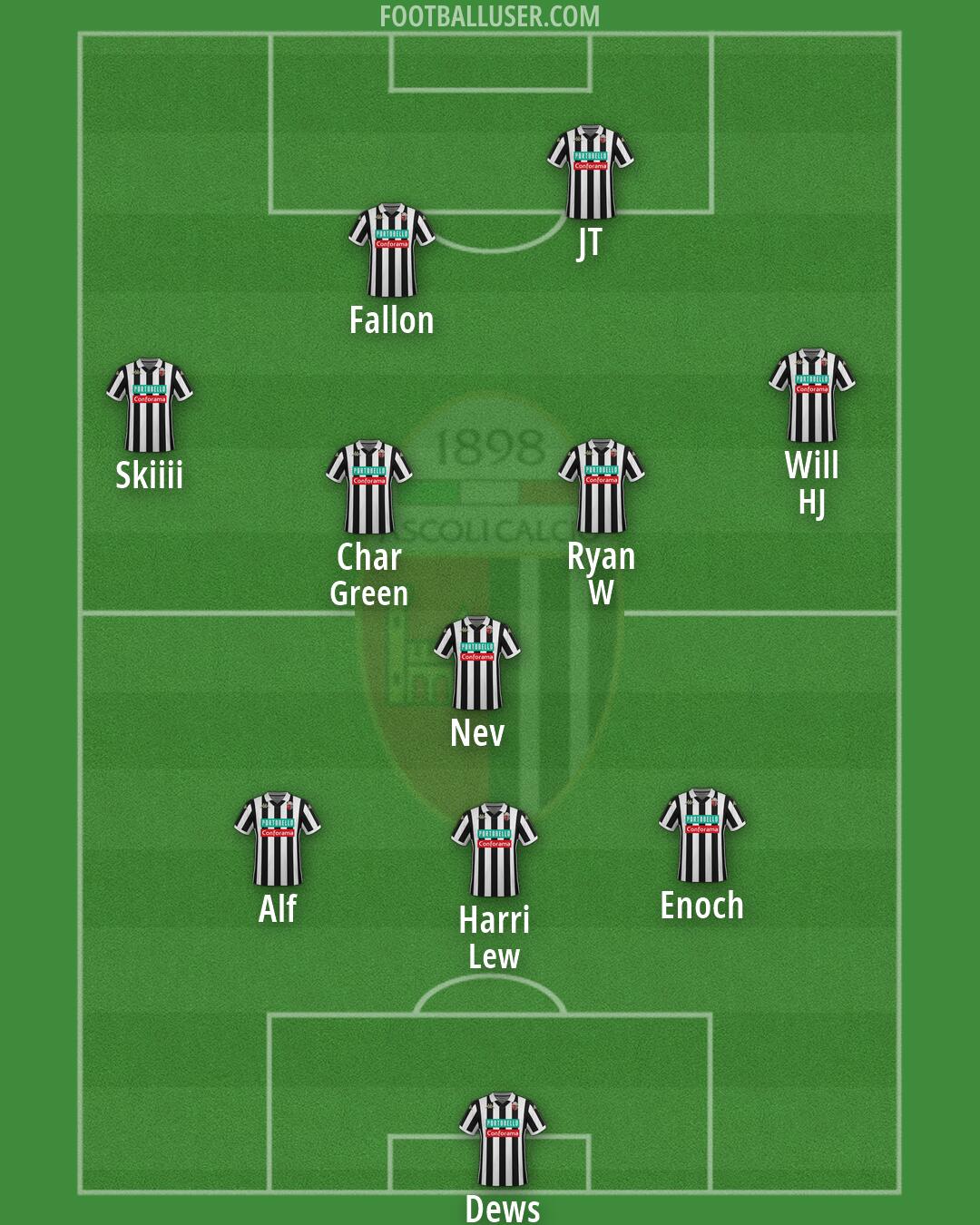 Ascoli Formation 2026