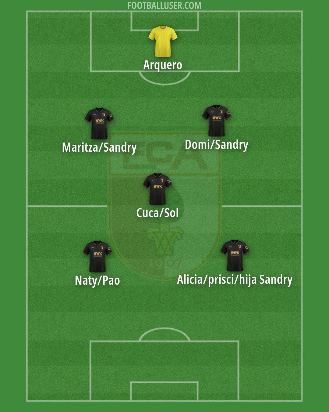 Augsburg Formation 2026