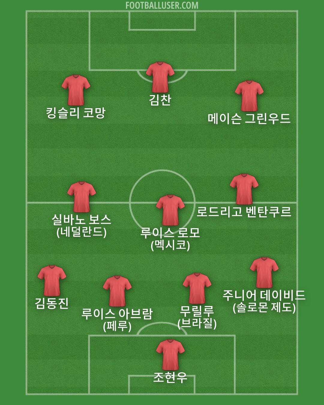 Custom Team Formation 2026
