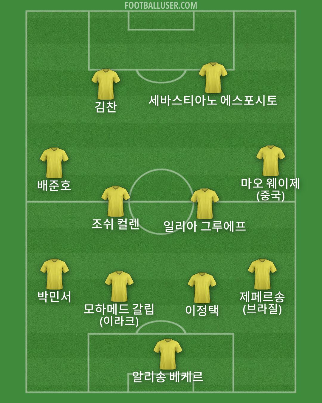Custom Team Formation 2026