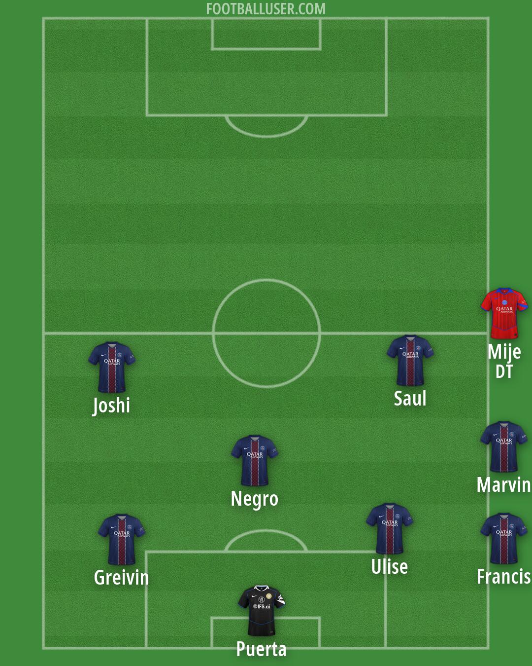 Custom Team Formation 2026