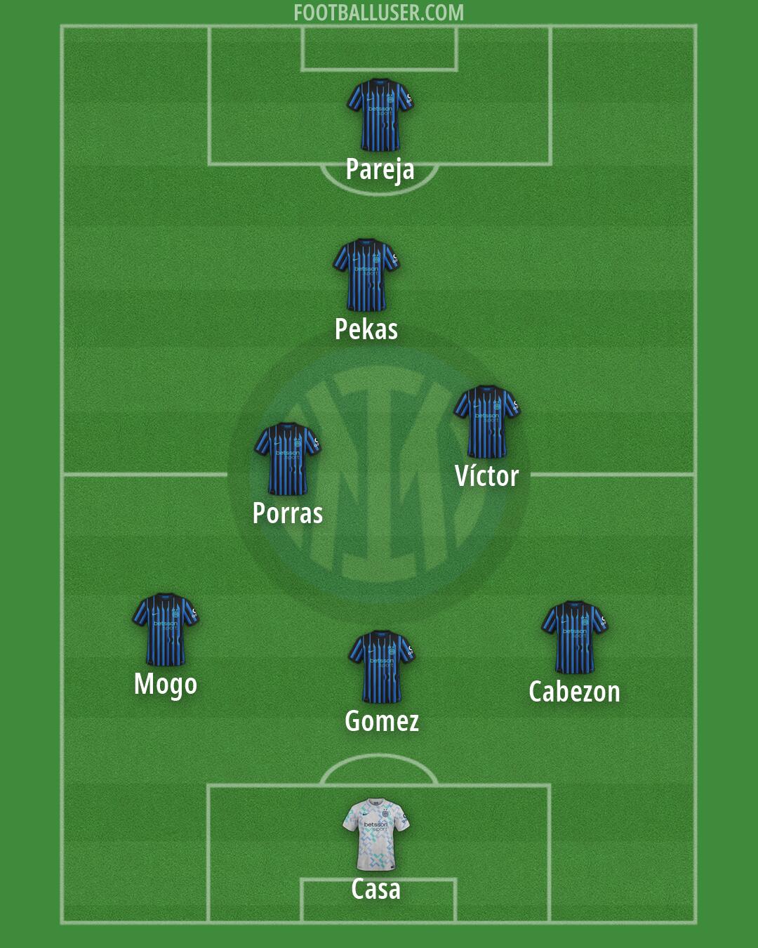 Inter Formation 2026