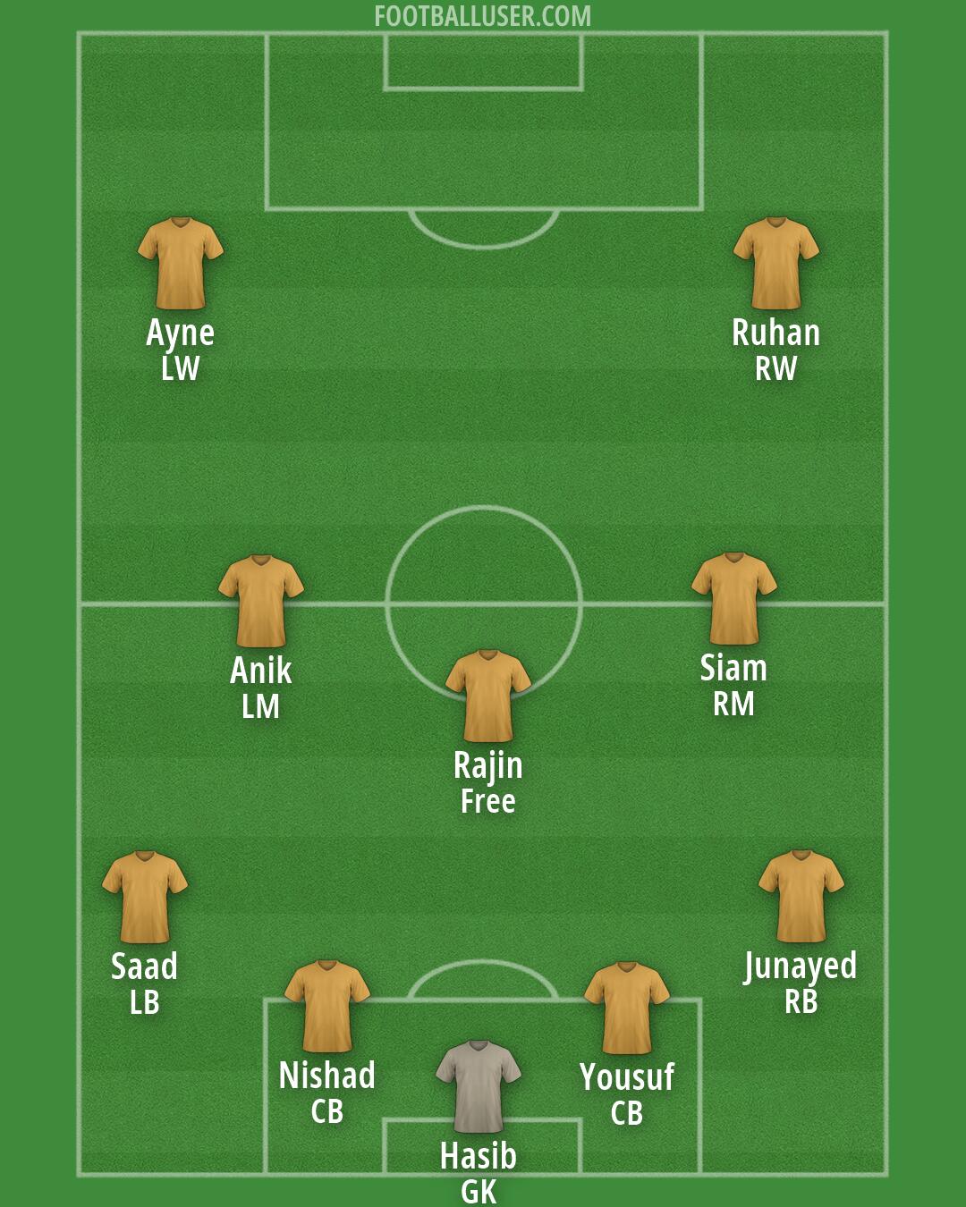 Custom Team Formation 2026