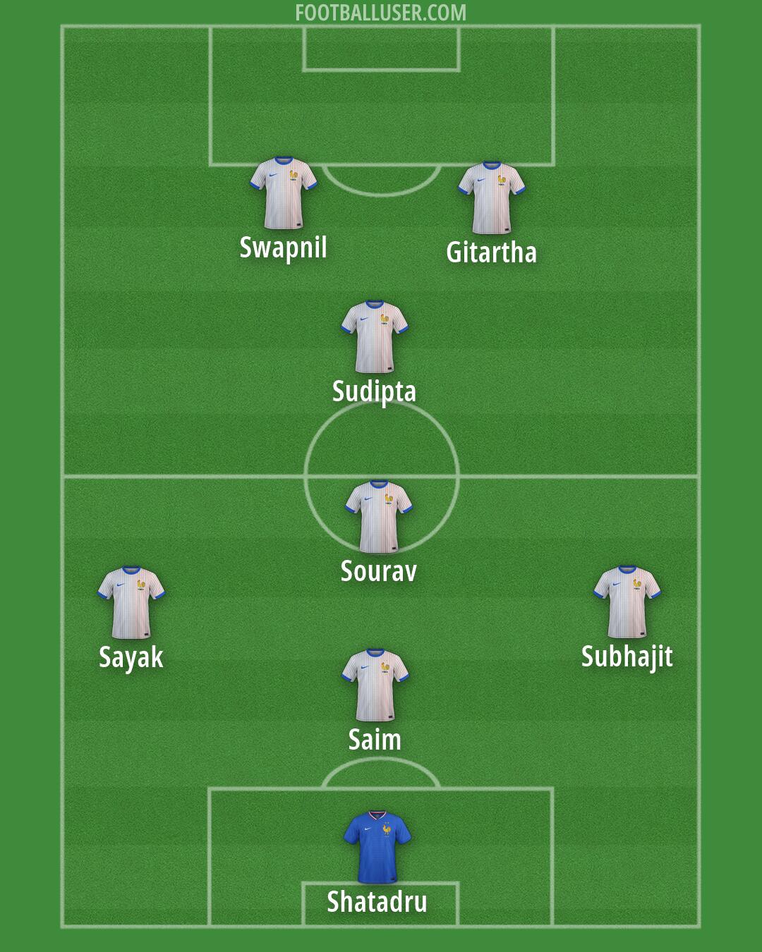 France Formation 2026