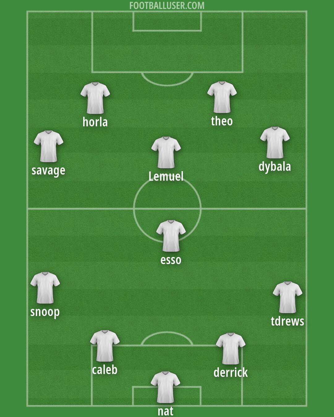 Custom Team Formation 2026