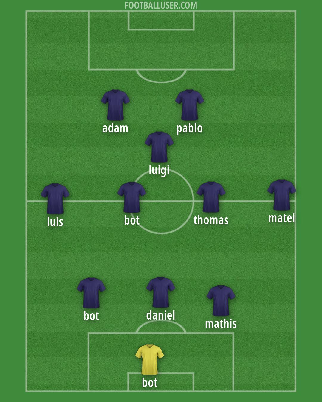 Custom Team Formation 2026