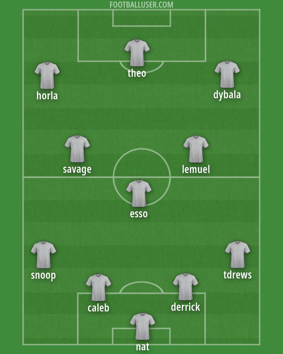 Custom Team Formation 2026