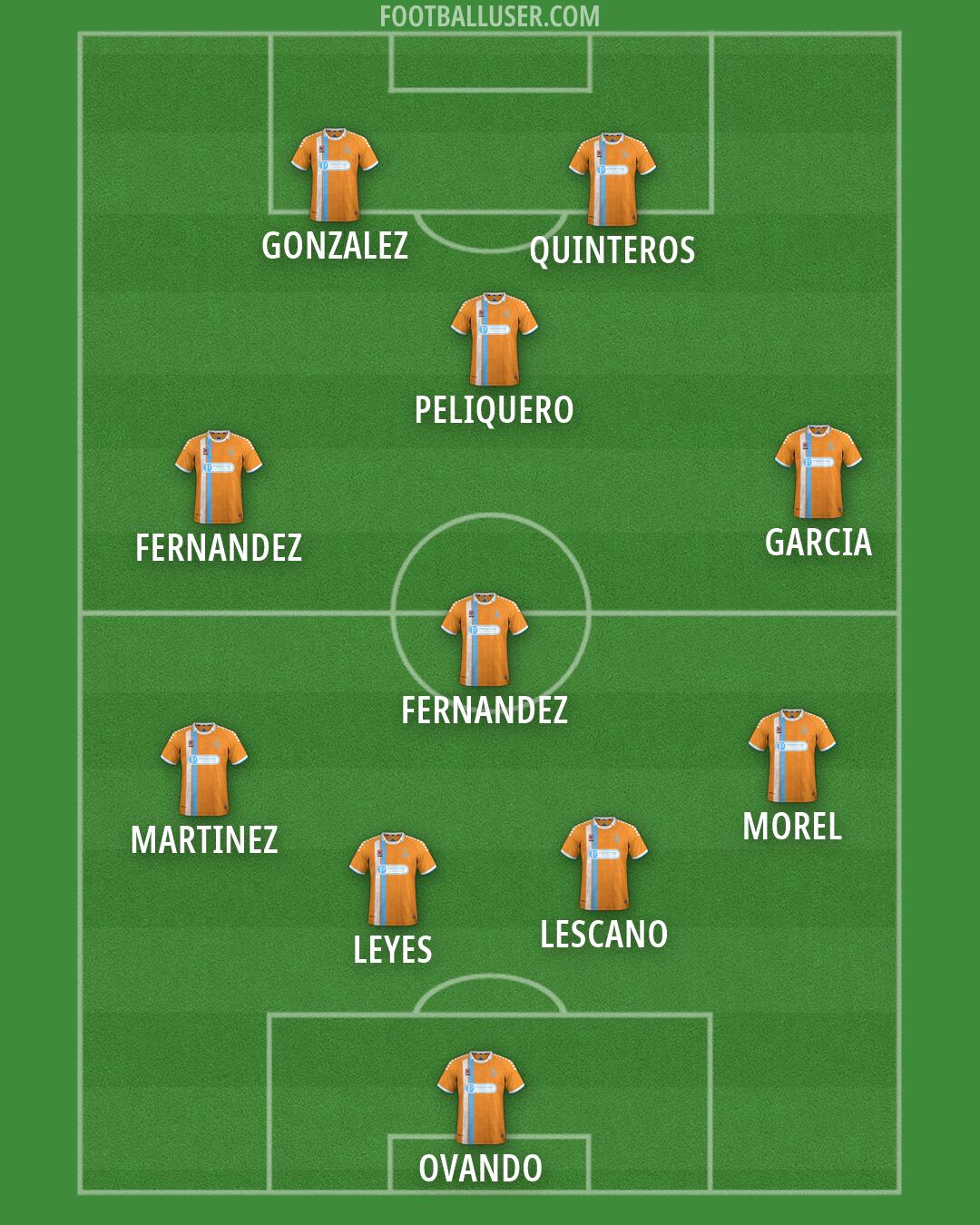 Hartlepool Formation 2026