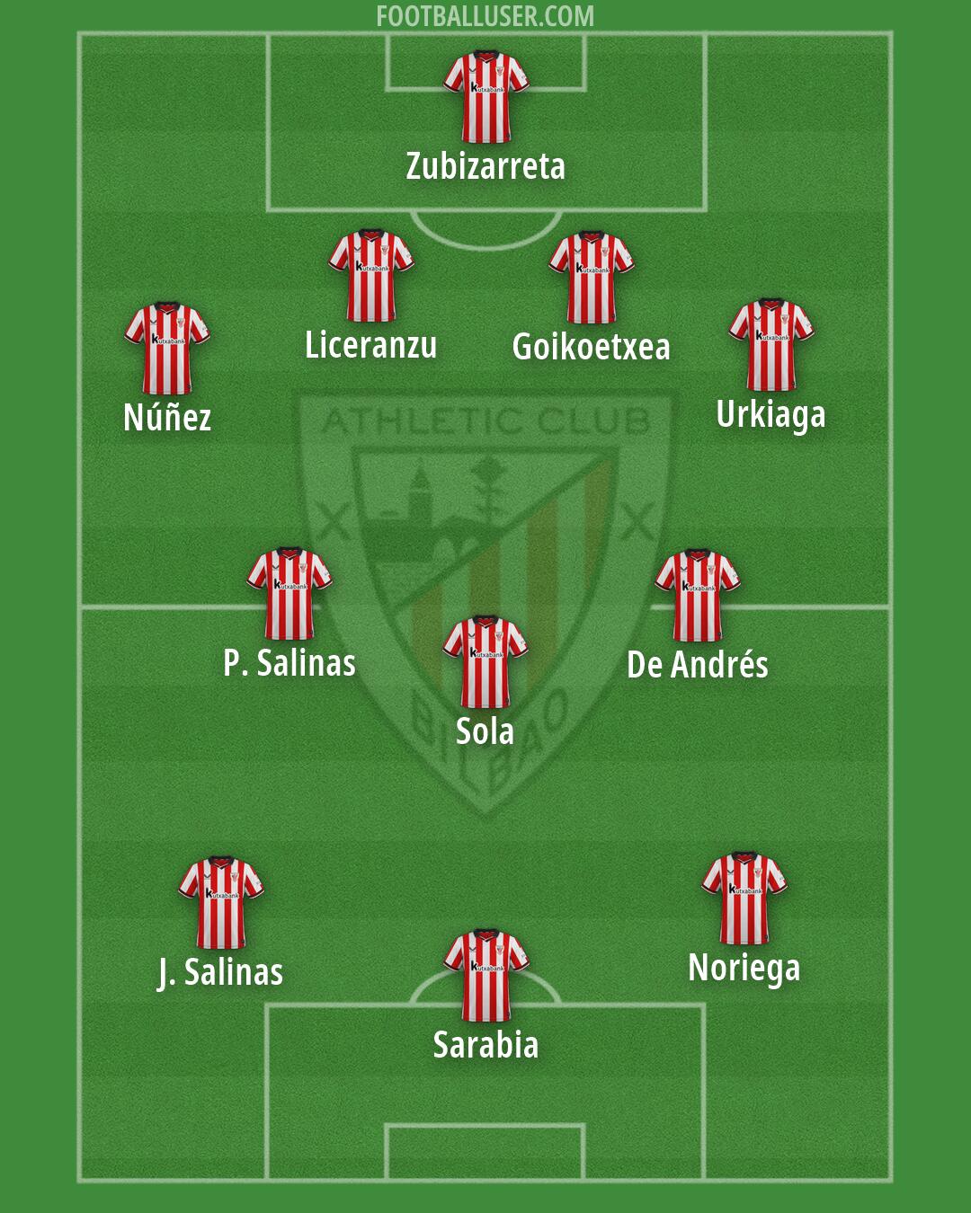 Athletic Formation 2026
