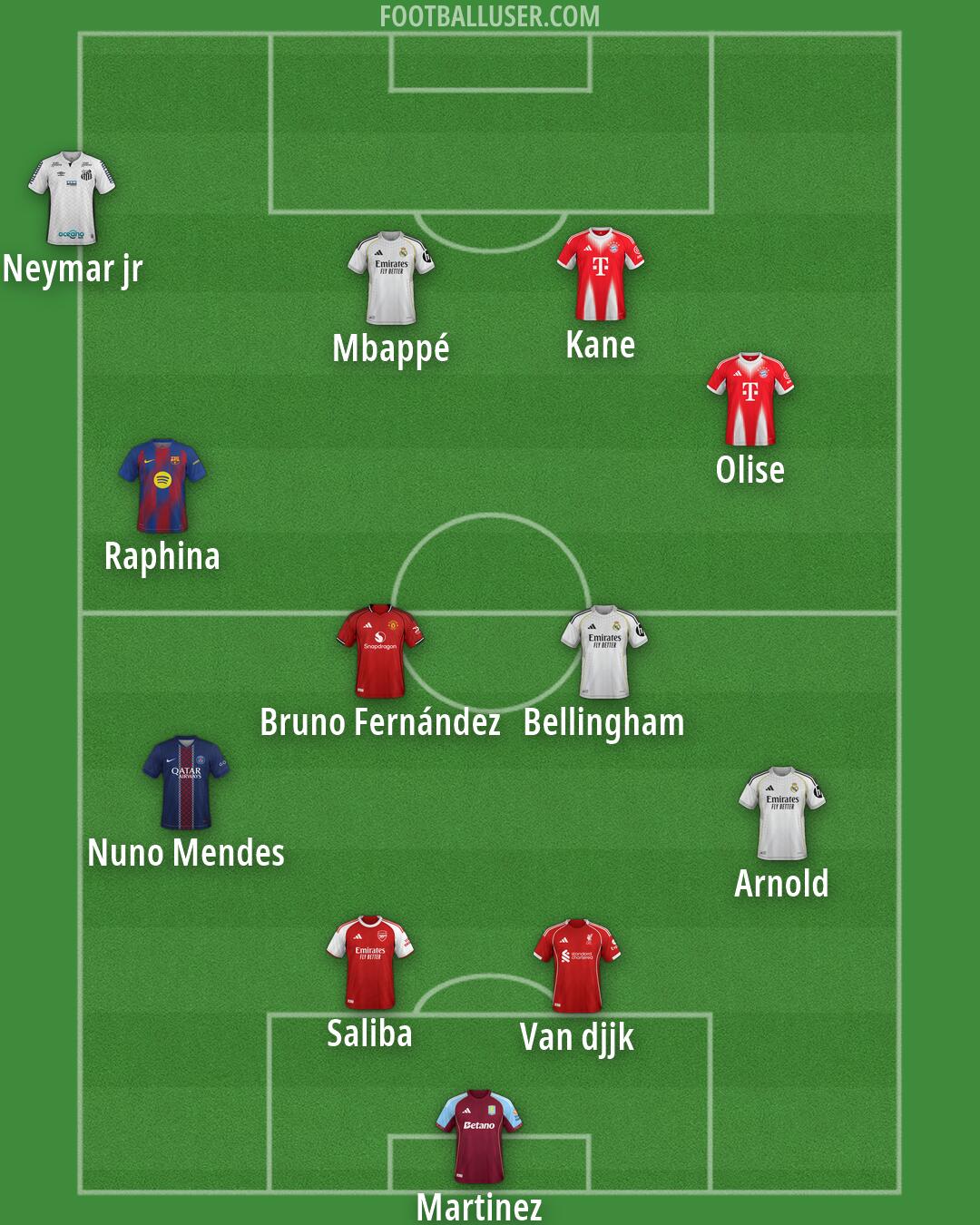 Custom Team Formation 2026