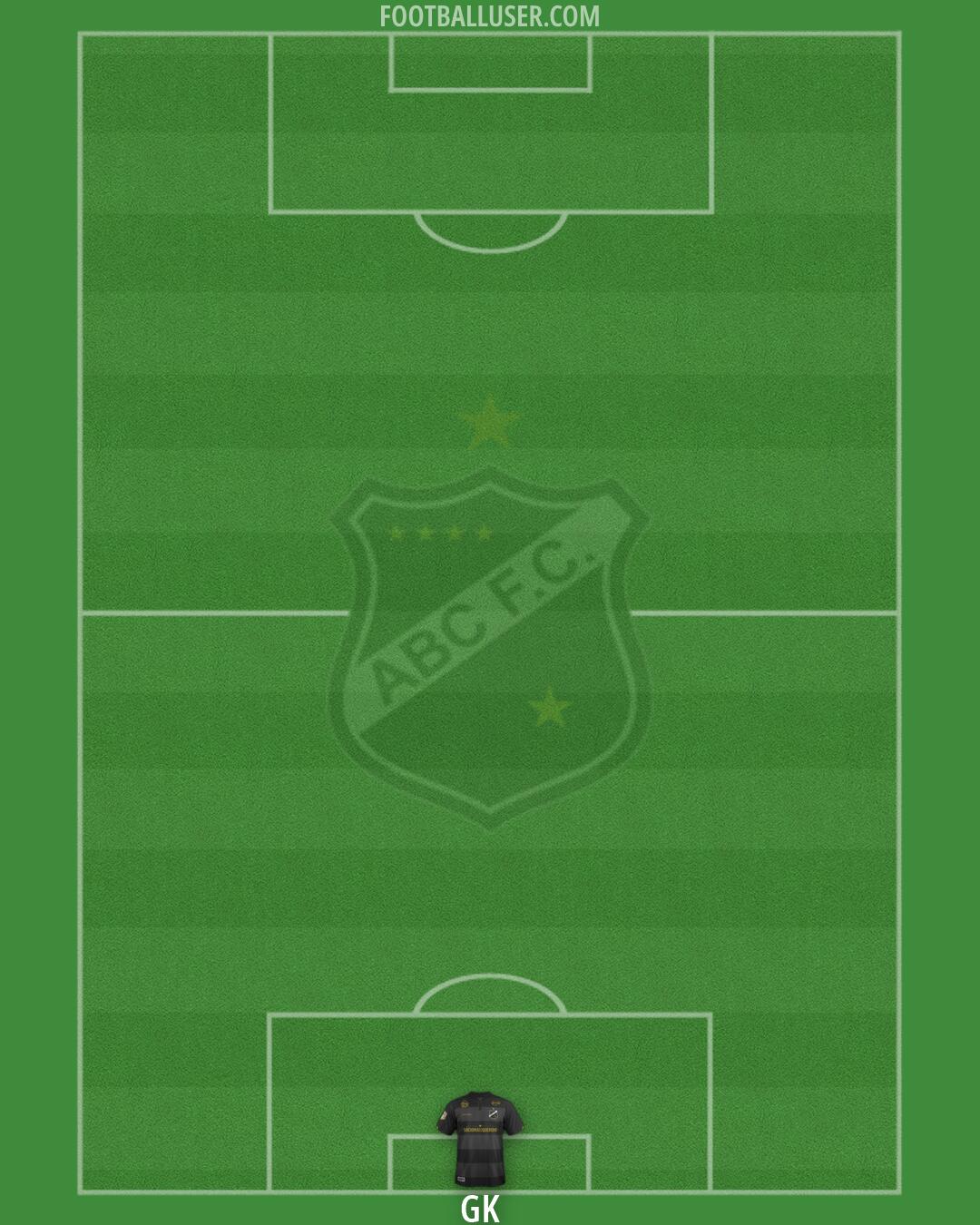 ABC Formation 2026