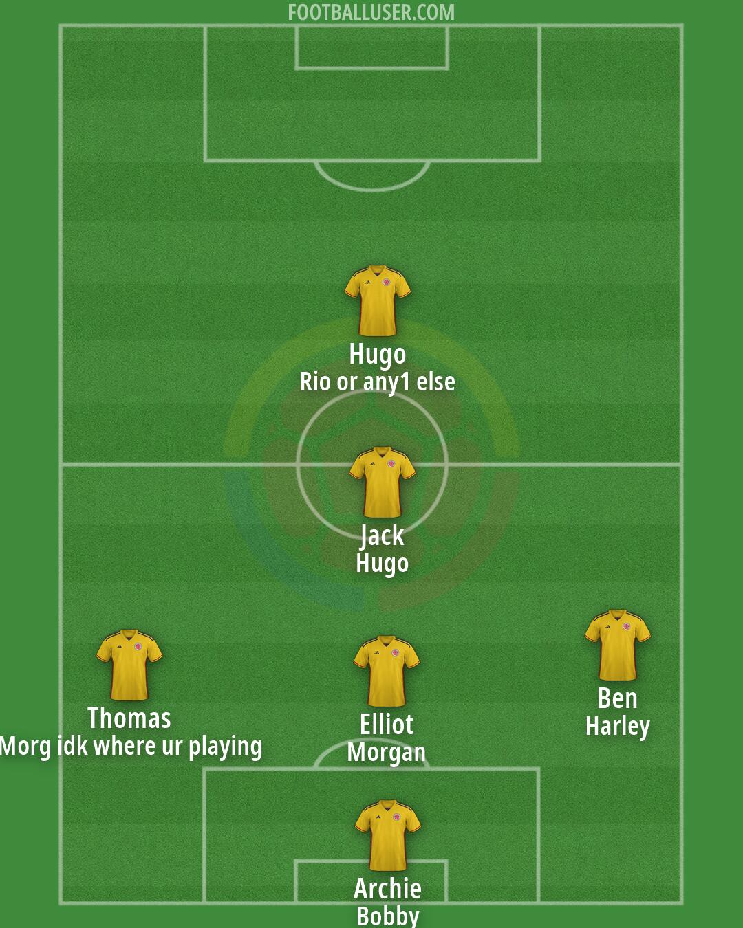 Colombia Formation 2026