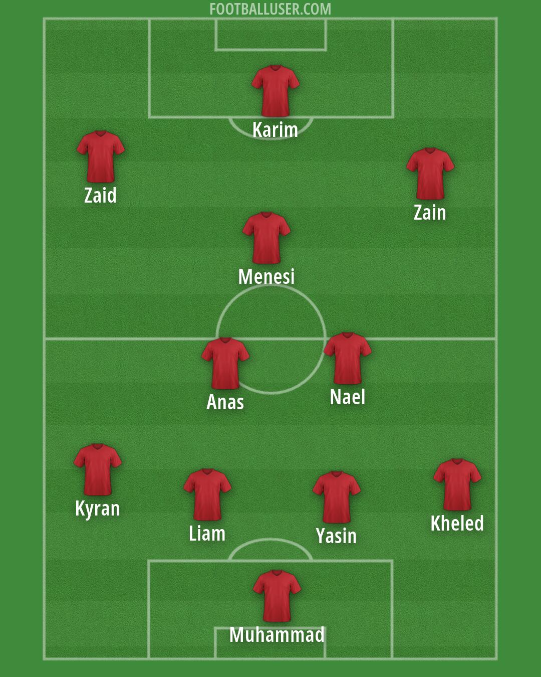 Accrington Formation 2026