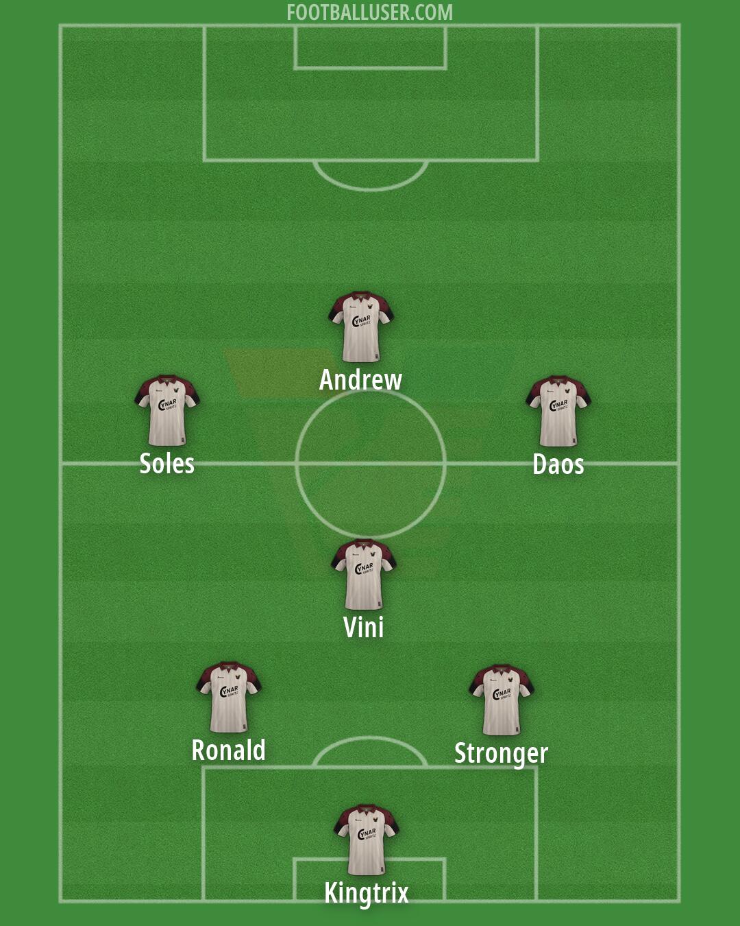 Venezia Formation 2026