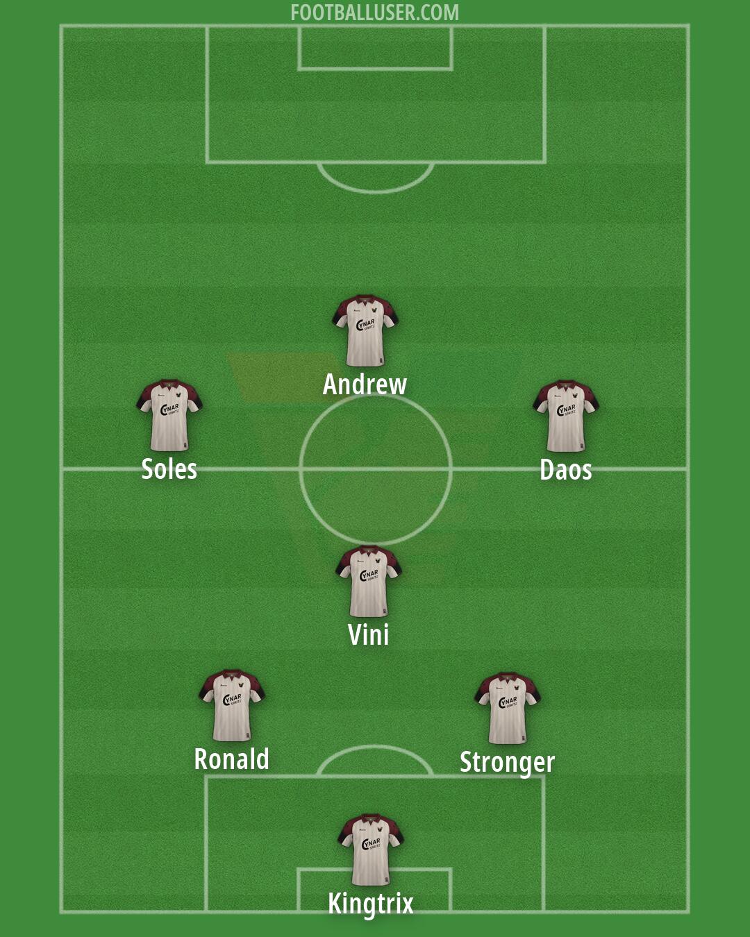 Venezia Formation 2026