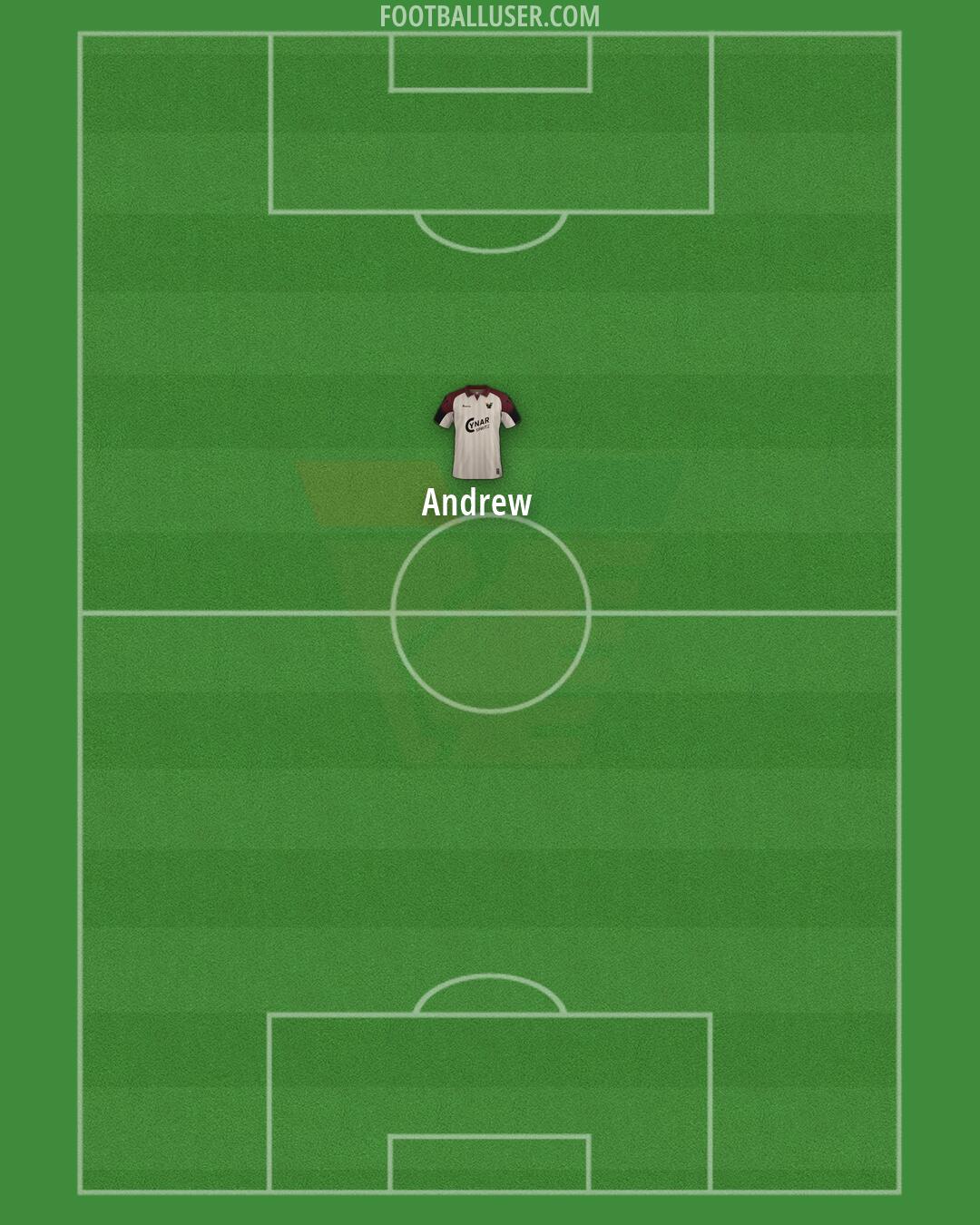 Venezia Formation 2026