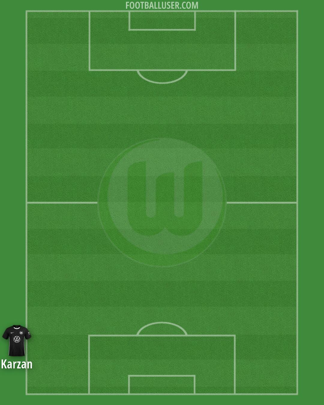 Wolfsburg Formation 2026