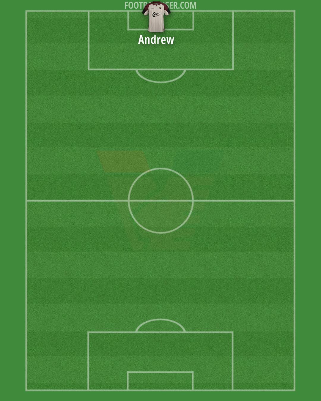 Venezia Formation 2026