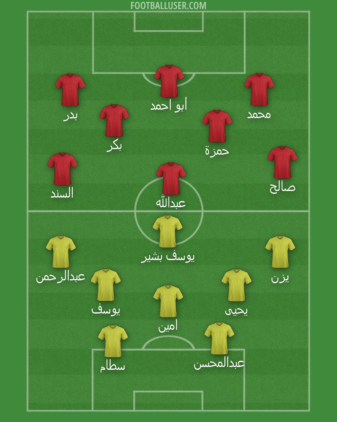 Custom Team Formation 2026