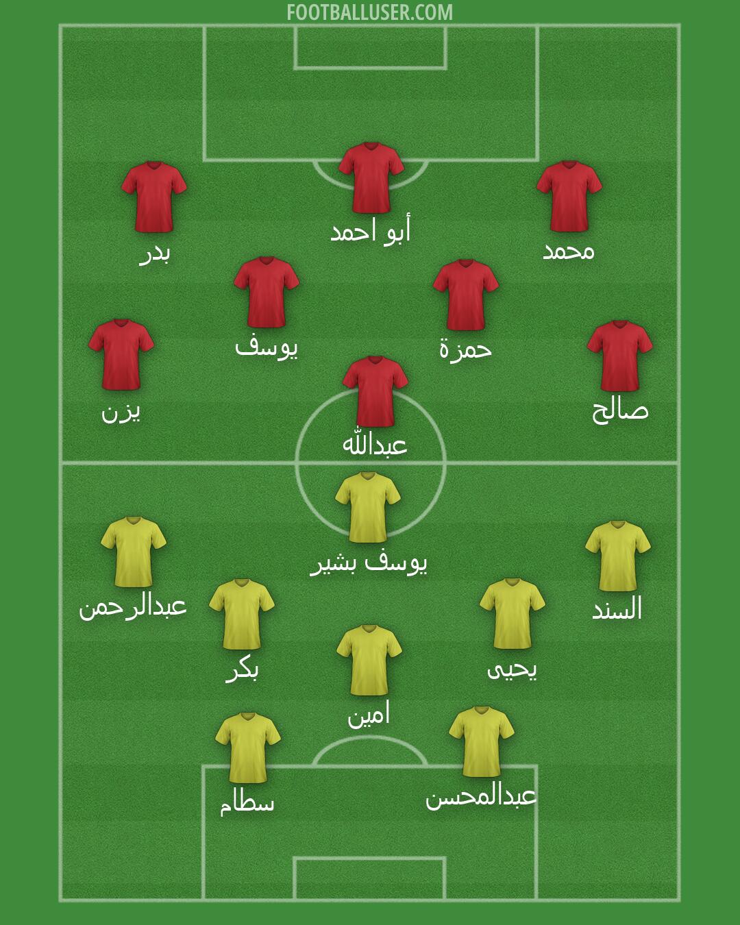 Custom Team Formation 2026