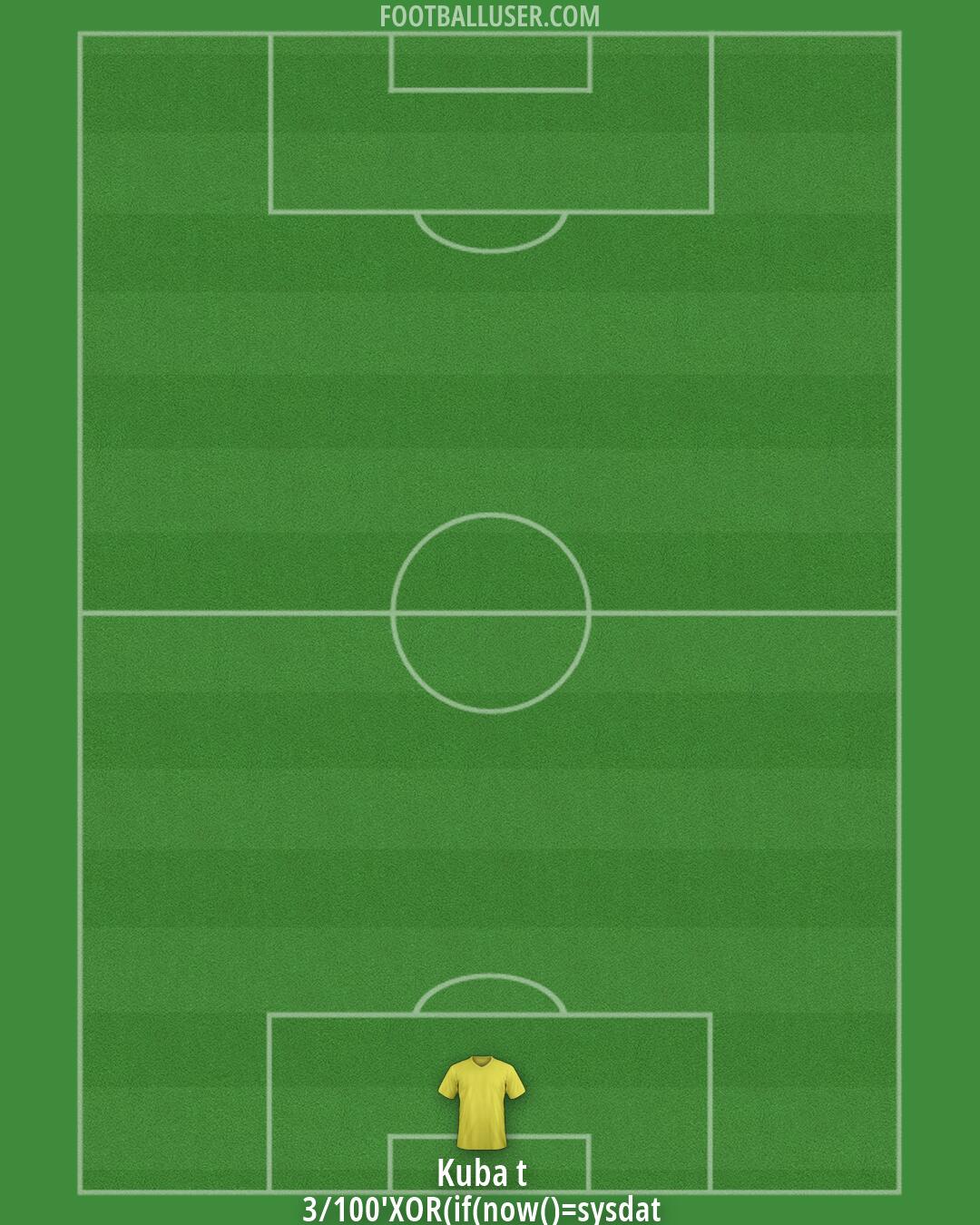 Custom Team Formation 2026