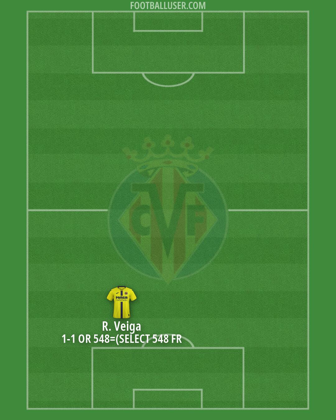 Villarreal Formation 2026