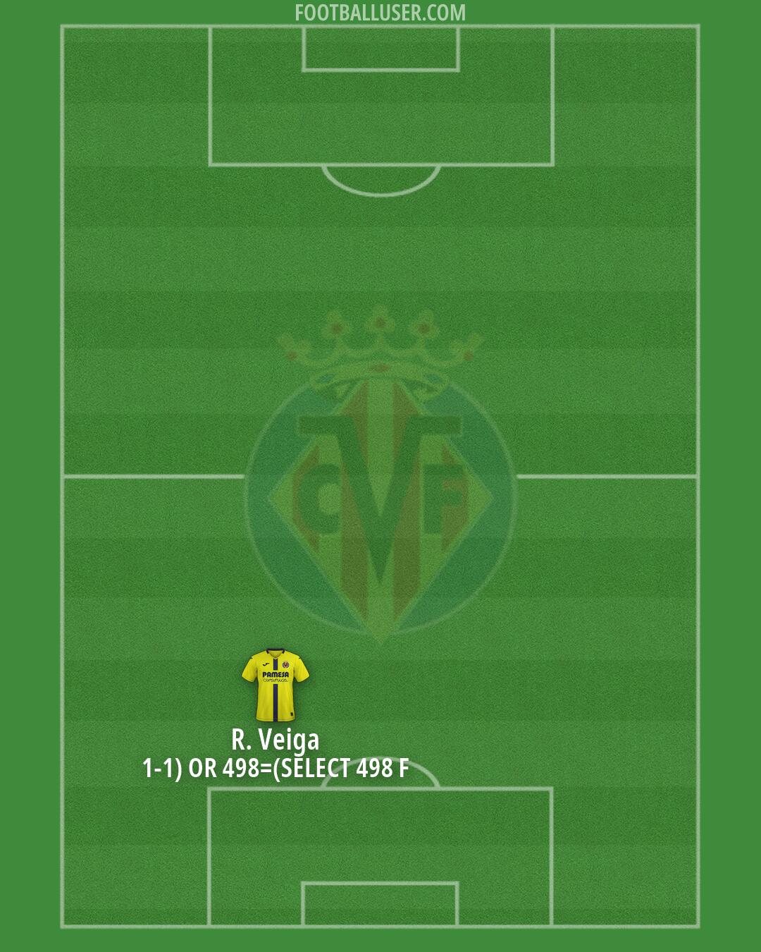 Villarreal Formation 2026
