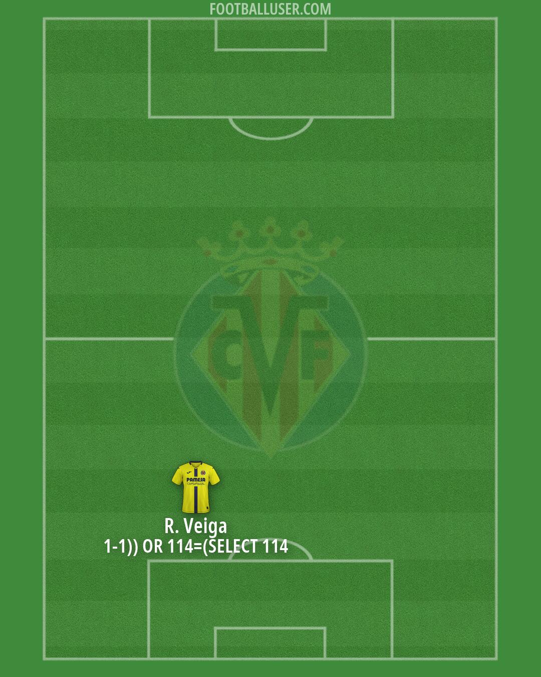 Villarreal Formation 2026