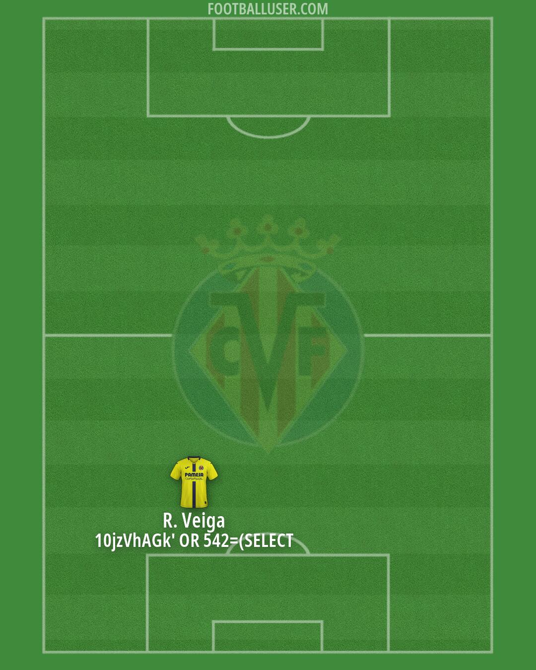 Villarreal Formation 2026