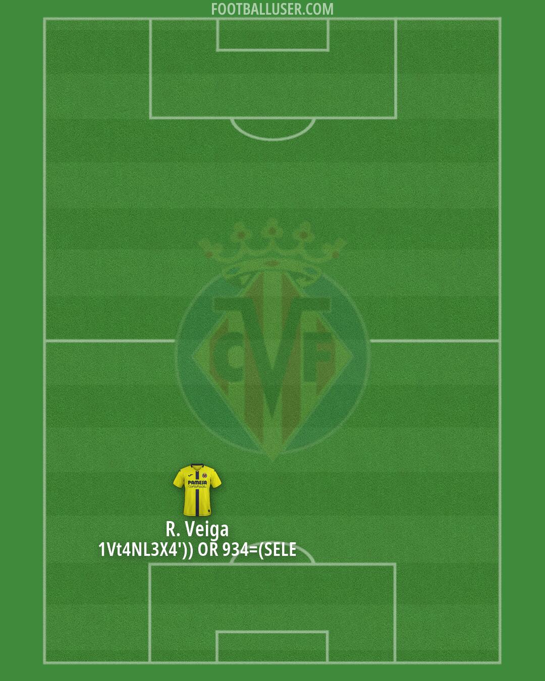 Villarreal Formation 2026