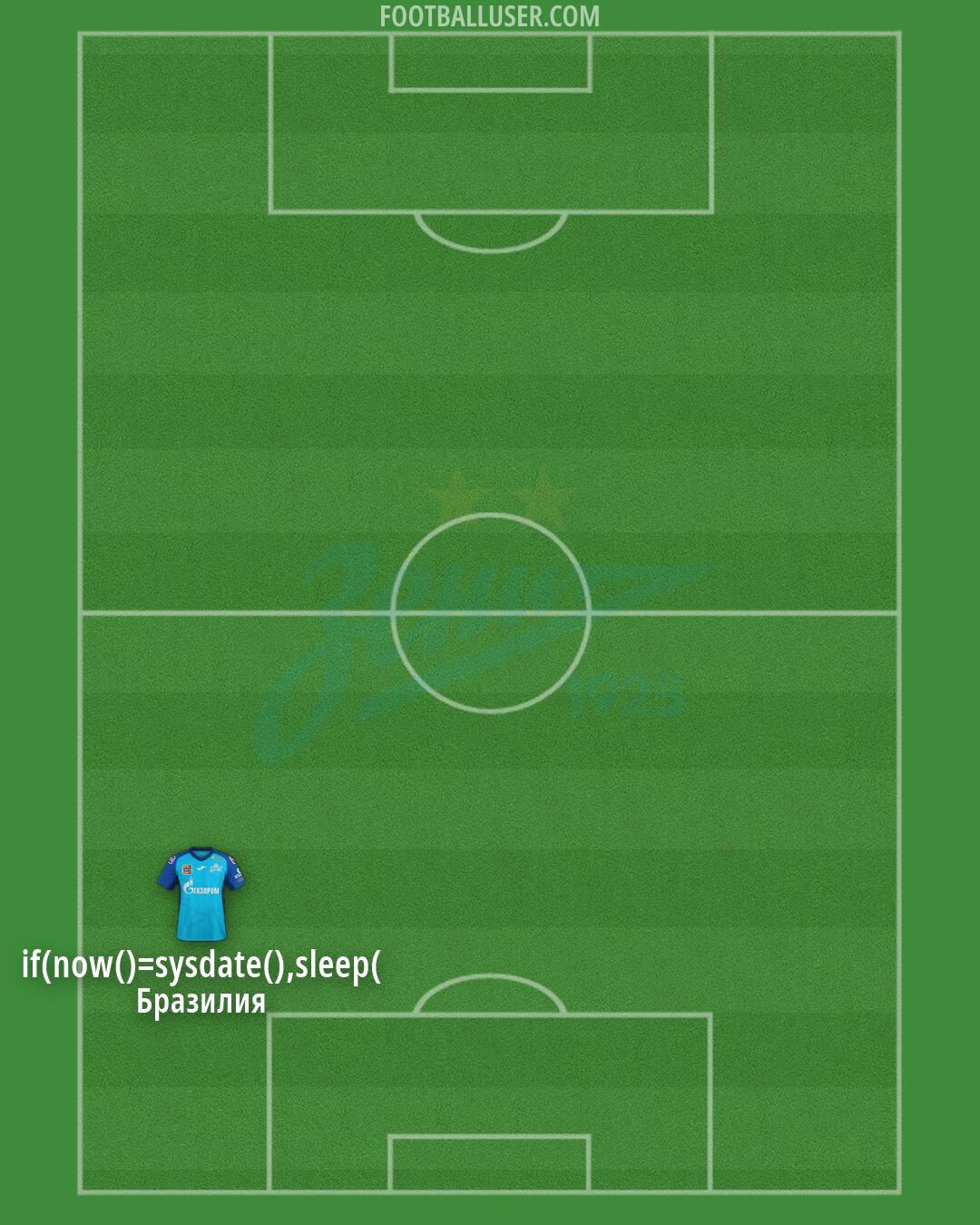 Zenit Formation 2026