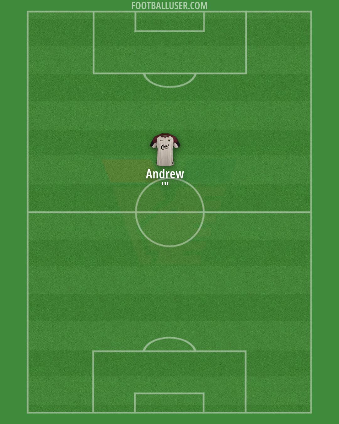 Venezia Formation 2026