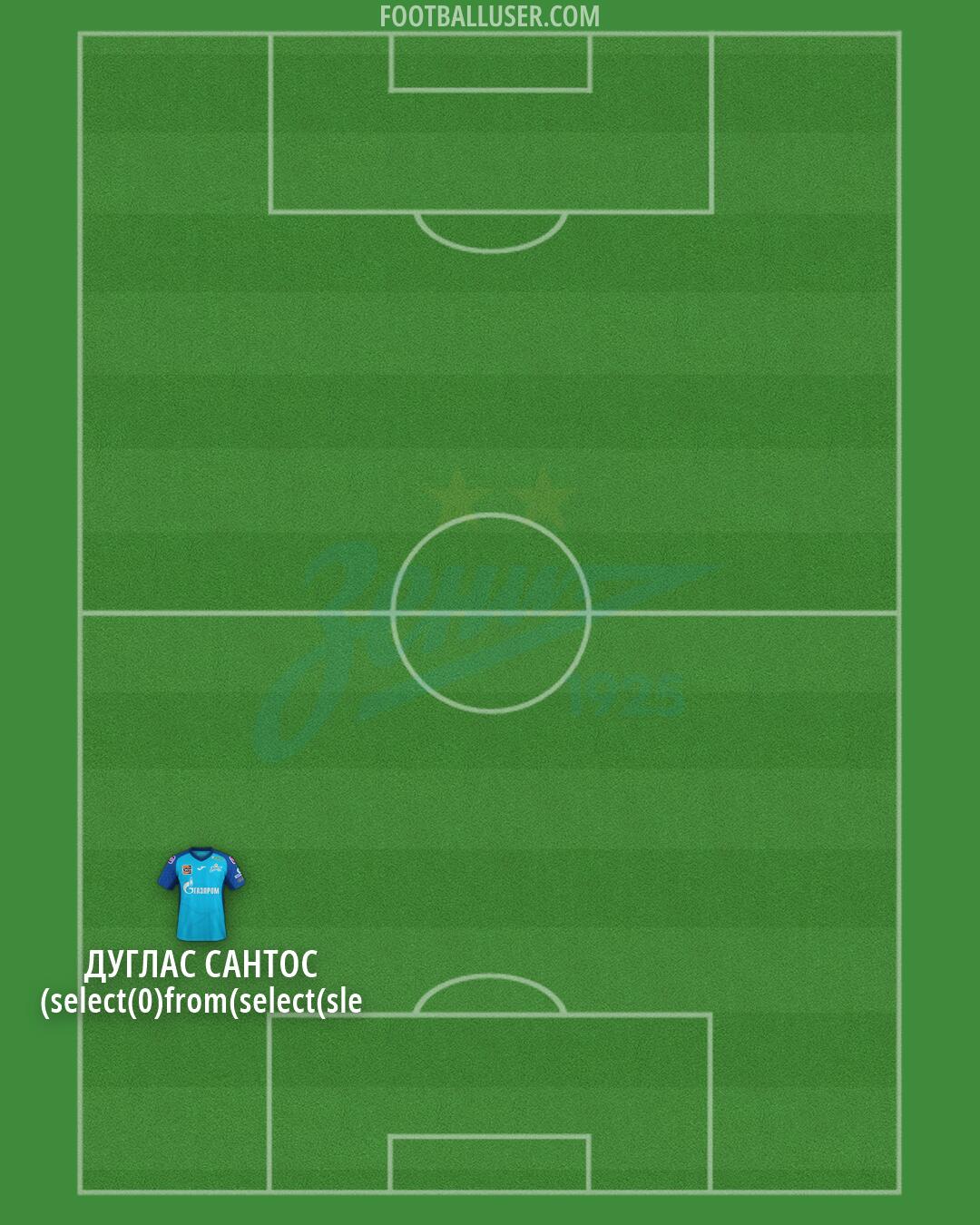 Zenit Formation 2026